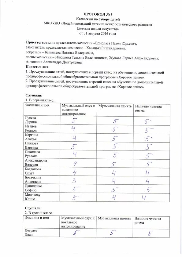 Протоколы дши