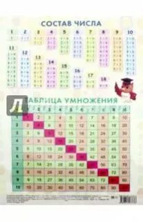 20 умножить на 1 2