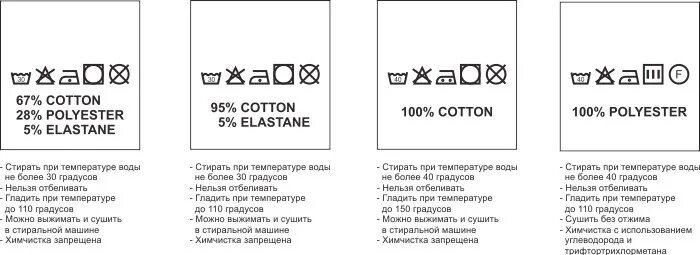 Уход за хлопком. Рекомендации по уходу за изделиями. Памятка по уходу за изделиями из хлопка. Рекомендации по уходу за трикотажем. Инструкция по уходу за изделием.