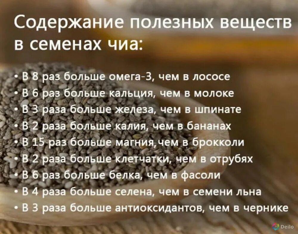 Семена чиа польза и противопоказания. Семена чиа полезно. Чем полезны семена чиа. Семена чиа польза. Чем полезно семена чиа.