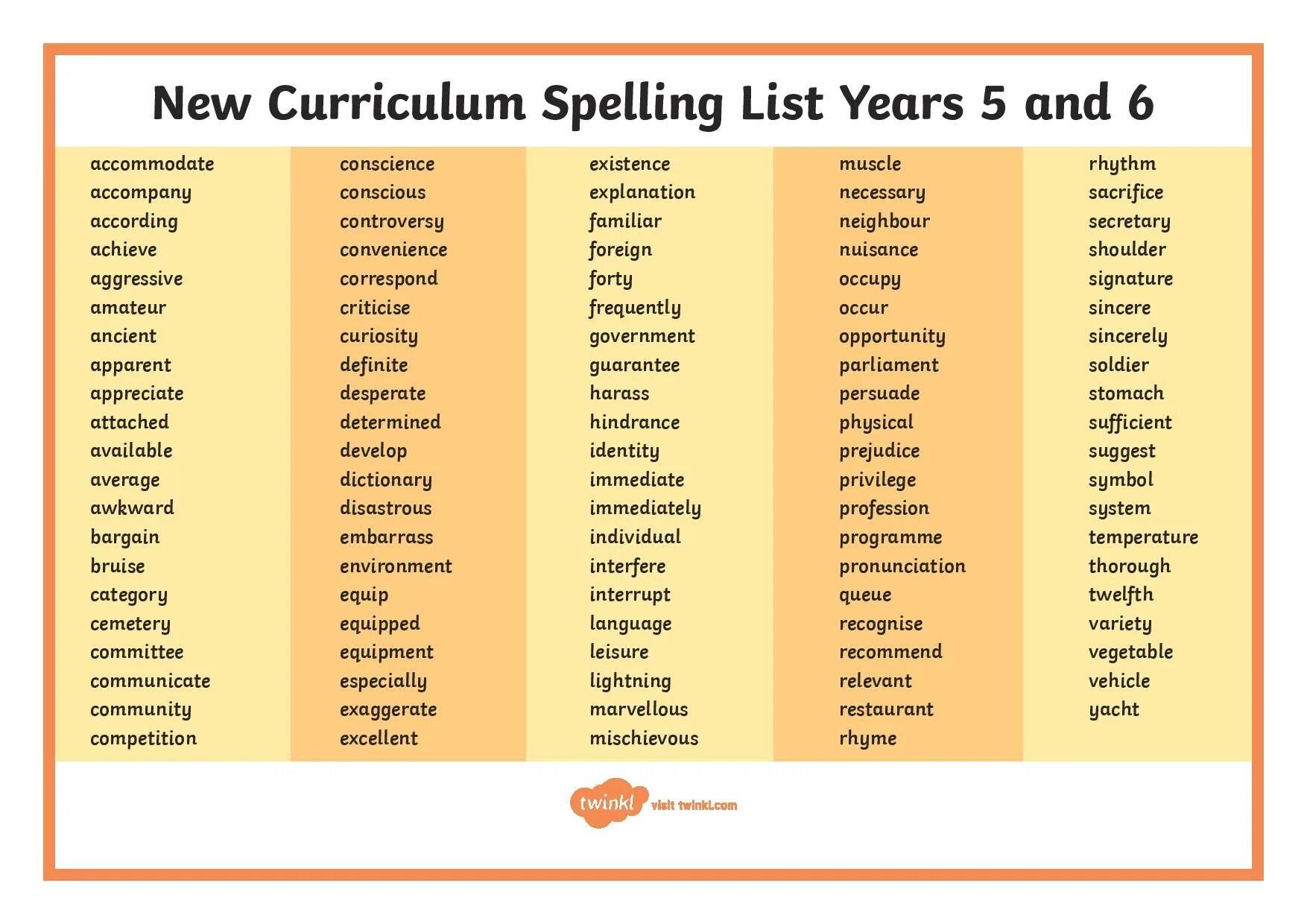 Spelling list. Year 5 spelling. спеллинг на английском. the year5 spelling list.