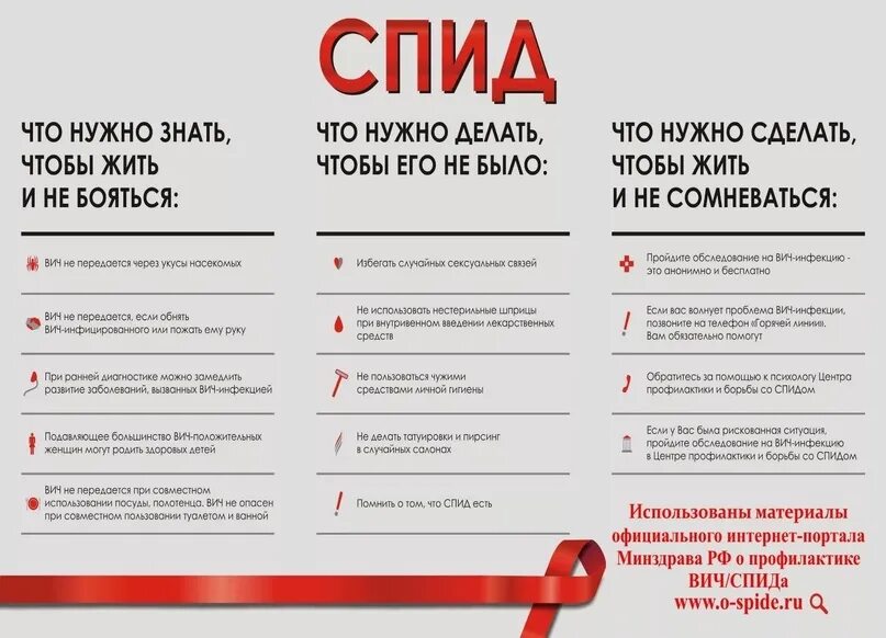Символ спида. Этажи дипинс спид. Visual aids png. Этажи дипинс спид. Красная ленточка символ борьбы со спидом.