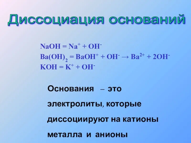 Основания диссоциируют на. Основания это электролиты которые диссоциируют. Baoh2 диссоциация. Катионы ba2+ анионы Oh-. Ba oh 2 какое соединение