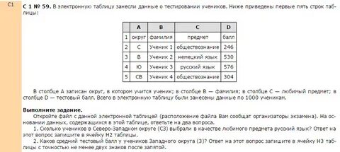 В электронную таблицу занесли информацию