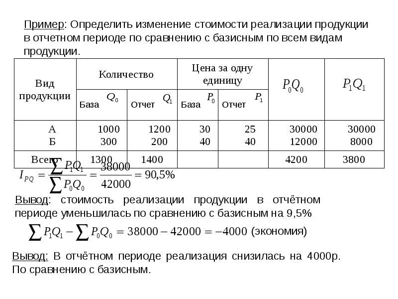 Изменение объема реализации продукции. Определить объем реализации. Определите прибыль от реализации в базисном и отчетном периоде. Стоимость произведенной продукции за отчетный период.