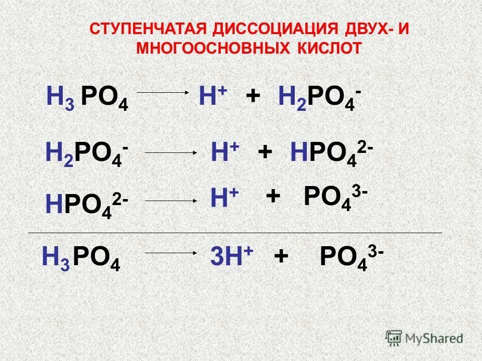 Ступенчатая диссоциация кислот. Диссоциация кислот h3po4. Ступенчатая диссоциация h2po4. Уравнение ступенчатой диссоциации h2so3.