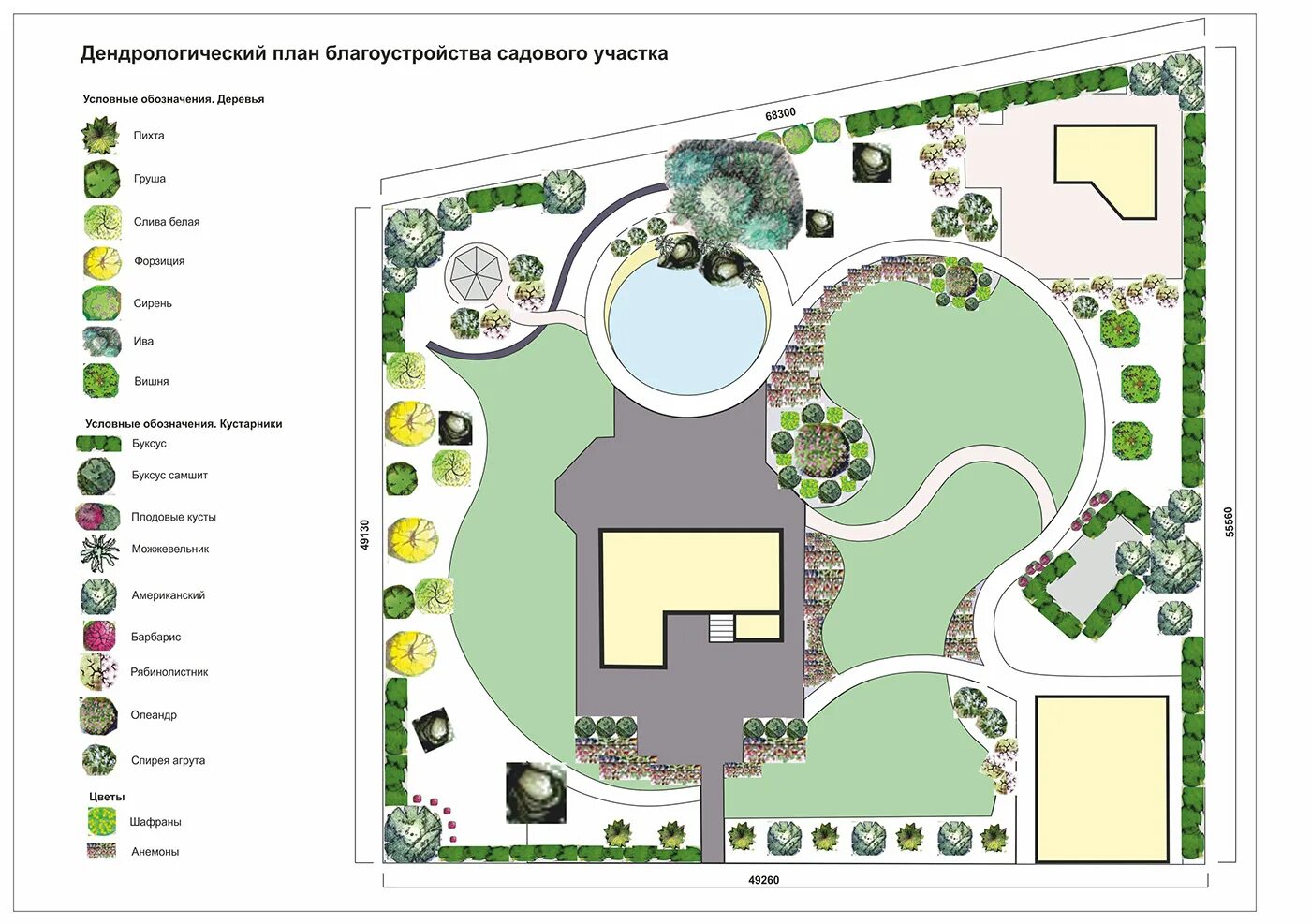 План дачного участка архикад. Ген планы участков. План зонирования участка ландшафтный дизайн. Ген планы участков. Дендроплан участка 20 соток.