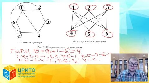 Формула графов