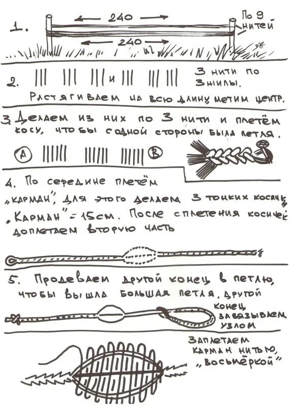 Значение слова праща. Праща размеры. праща своими руками размеры. праща скорость снаряда. длина пращи.