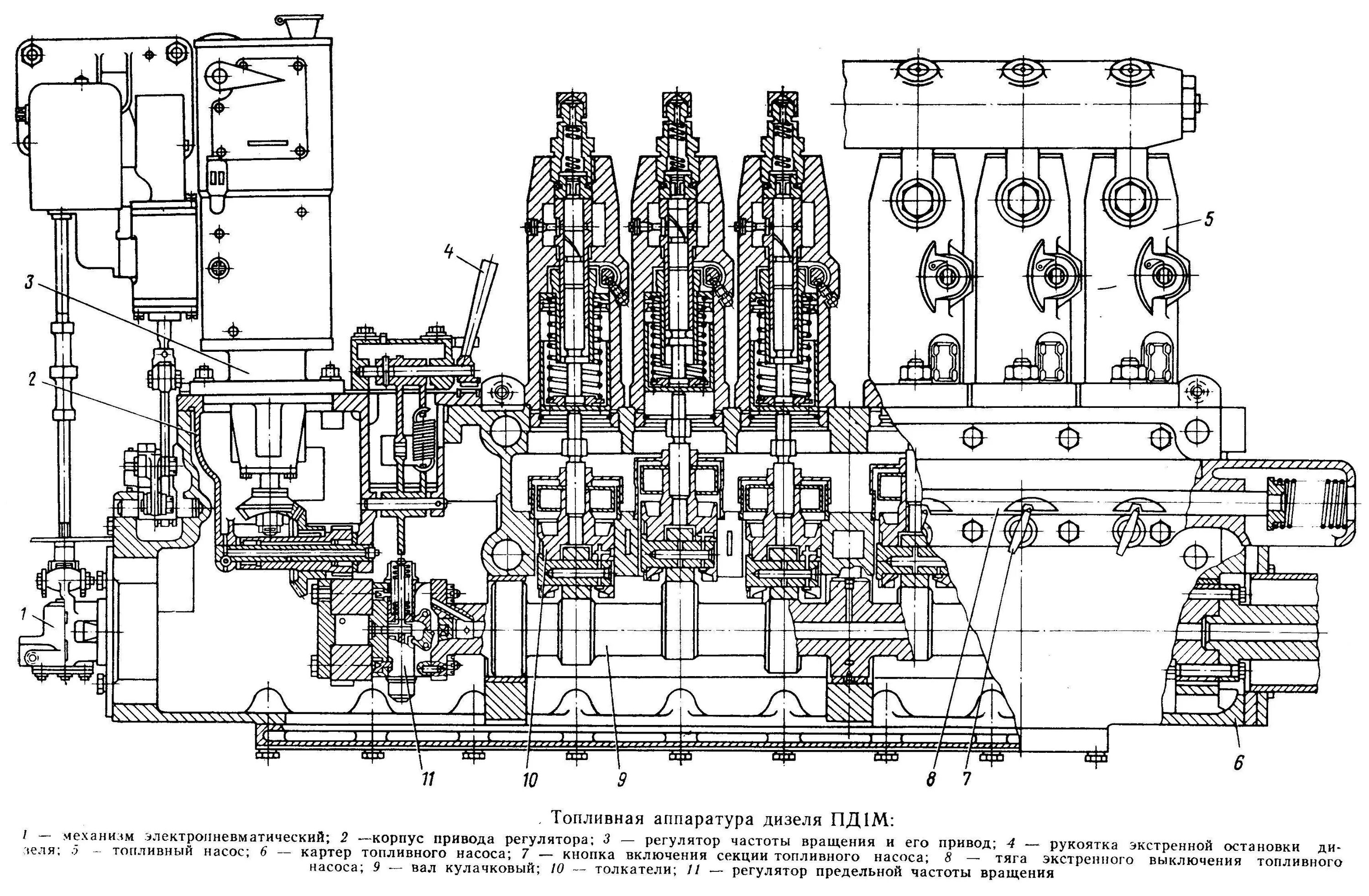 Топливный насос пд1м. Топливный насос дизеля д50. Топливный насос высокого давления тепловоза тэм2. Топливная аппаратура дизеля пд1м. Пд 1 2 3