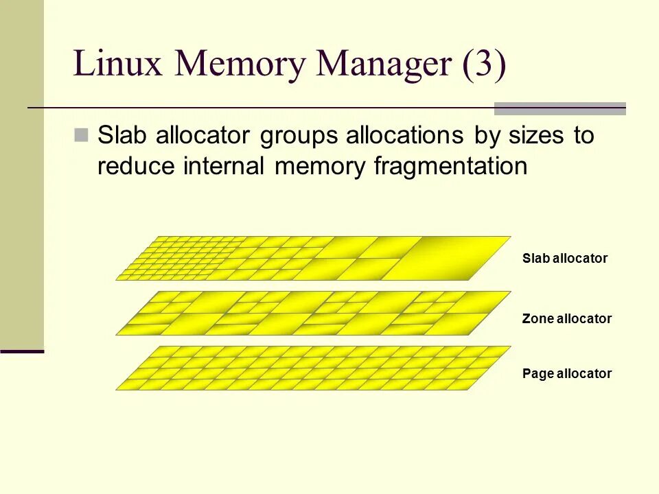 Memory allocation timeout. Memory allocation timeout