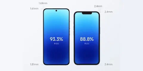 13 pro размеры телефона