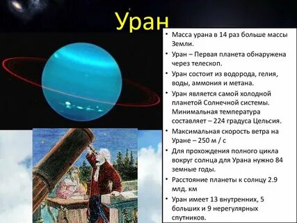 Уран в 1 доме