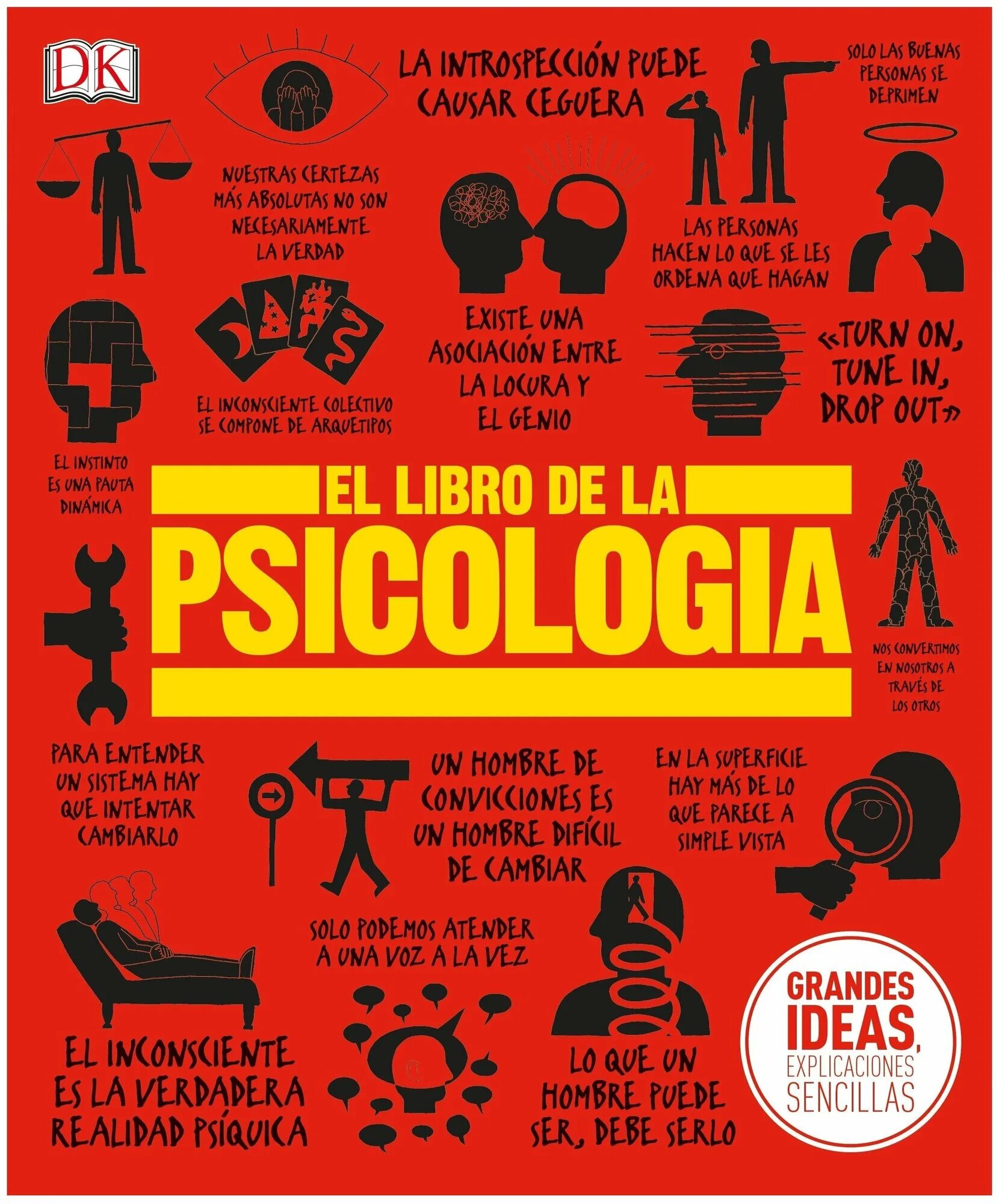 English psychology. Макс шелер работы. Энциклопедический словарь по психологии и педагогике. Статья психология на английском. Психология на английском.