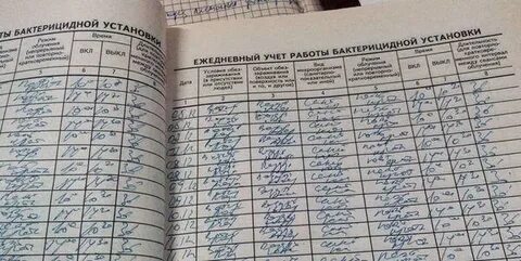Как ведут журнал бактерицидной