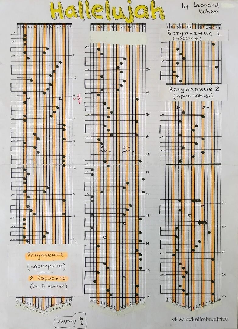 Калимба ноты 17 струн. Калимба табулатуры для новичков. Табы для калимбы на 17 цифрами. Калимба табулатуры. Калимба табы.