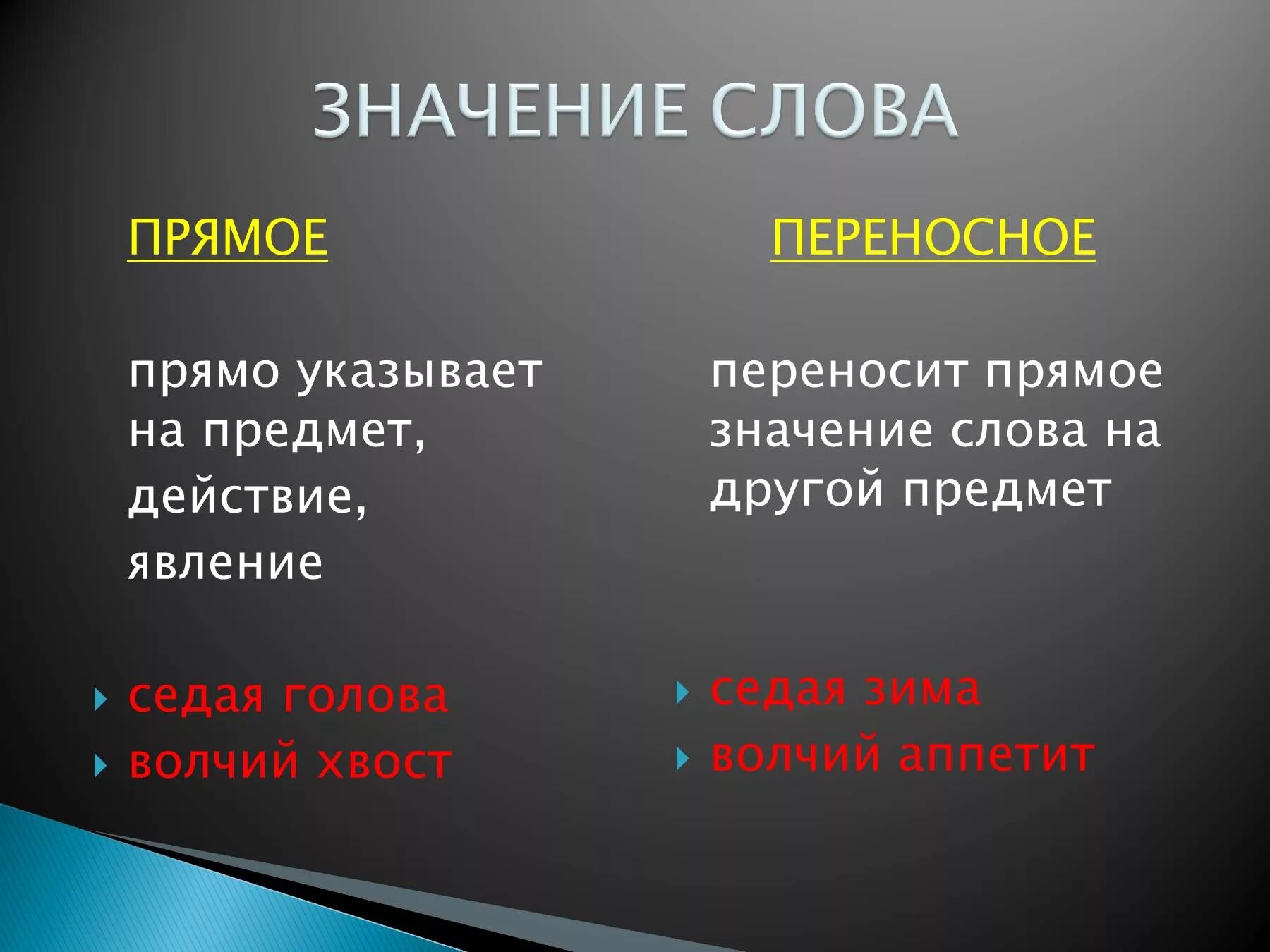 Прямое и переносное значение слова. Прямое и переносное значение слова примеры. Слова впереноссном значение. Сова в переноснос значении.