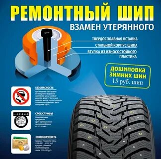 Дошиповка зимних