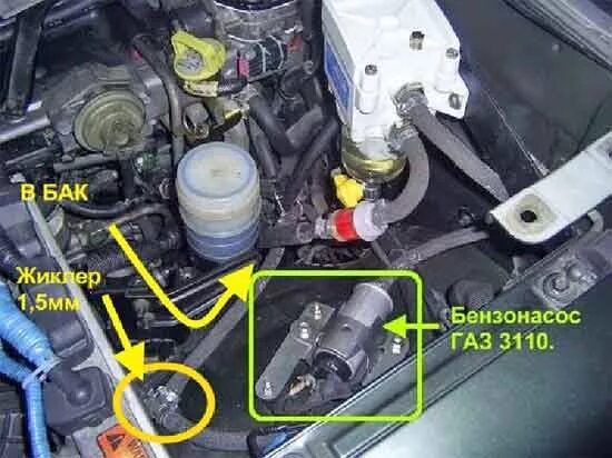 Где находится подкачивающий насос. Топливный насос подкачки газ газон дизель. hino 500 подкачка топлива. реле электромагнитного клапана abs hino 300. регулятор подачи топлива газон некст.