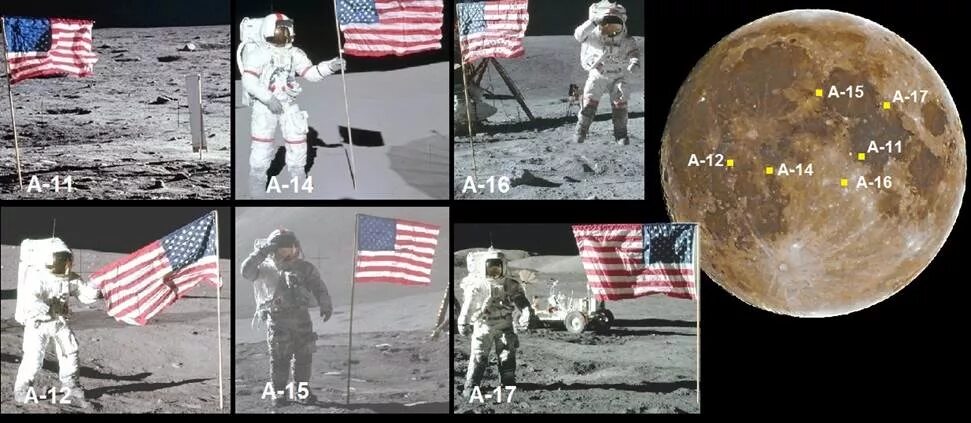 Сколько американцев было в космосе. Флаг США на Луне. Американцы высадились на луну. Аполлон 11 реальные снимки. Луна в Америке.