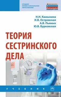 Сестринское дело спо