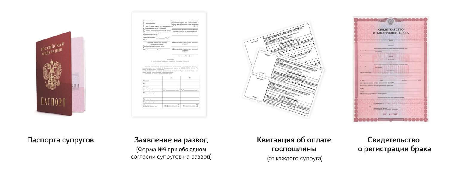 Какие нужно поменять документы после смены фамилии. Документ о заключении брака. Документы необходимые для заключения брака. Свидетельство о регистрации брака.