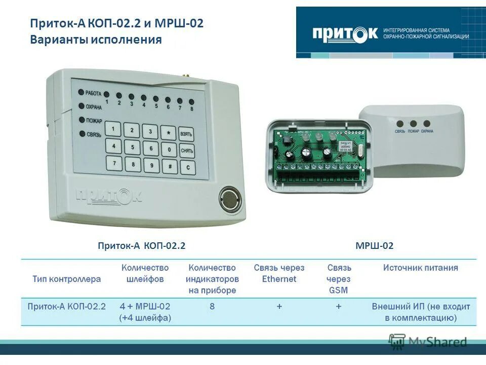Охранная сигнализация приток-а-коп-02. Приток-а-коп-02.2. Приток-а-коп-02.4 схема. Пульт выносной ППКОП приток. Компания приток