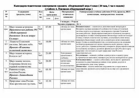 Календарно тематическое планирование 2025 2025 информатика. Календарно тематическое планирование 2025 2025 информатика
