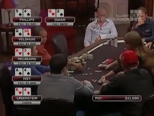 High stakes poker