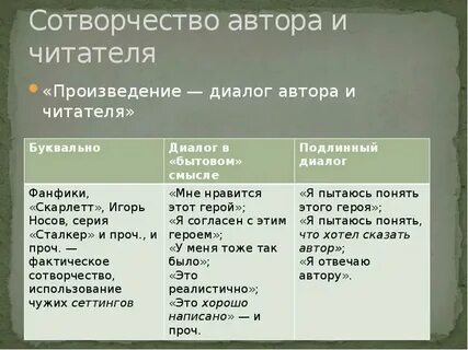 Автор ведет диалог с читателем
