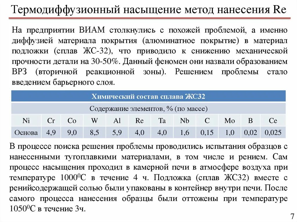 Поиск альтернативных способов