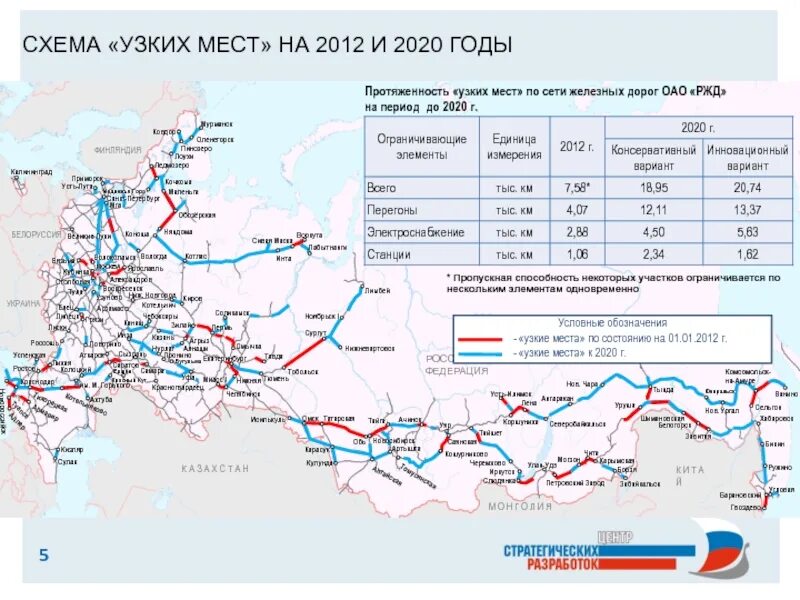 Сеть ЖД дорог России на карте 2020. Железные дороги России карта 2021. Протяженность железнодорожных путей в России. Протяжённость железных дорог РЖД. Жд россии телефон