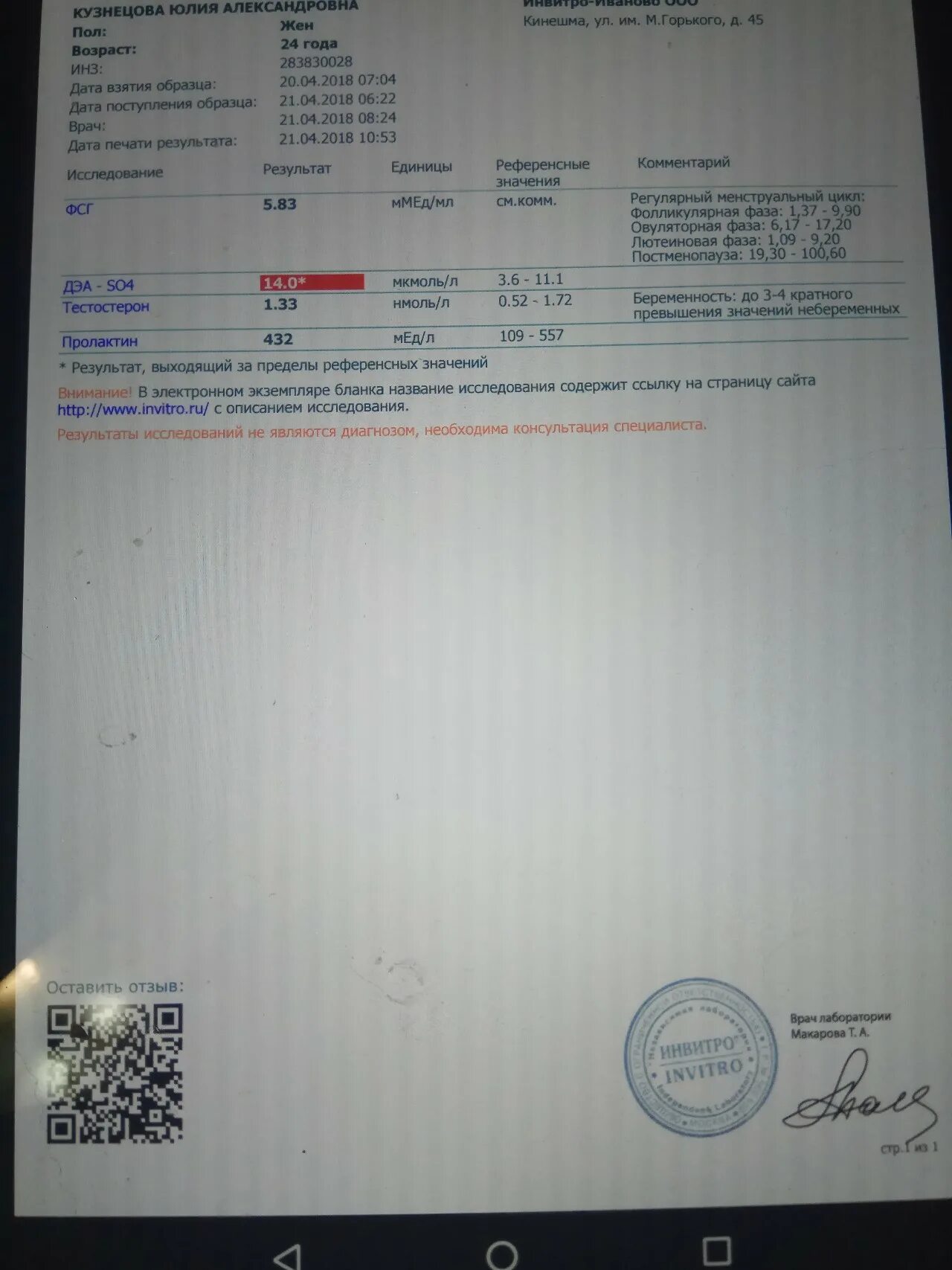 Дэа-so4 норма. Дэа-so4 норма. Дэа so4 гормон норма. Пролактин результат анализа норма. Амг гормон 0.