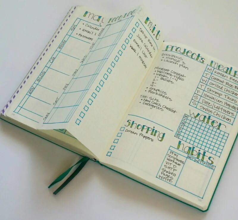 Дневник ежедневник. Ежедневник bullet journal. Планы для ежедневника. Ежедневник журнал. Ежедневник журнал.