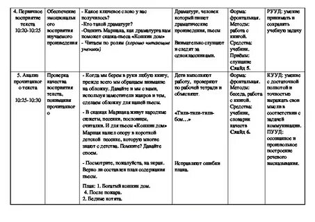 Маршак жанры произведений
