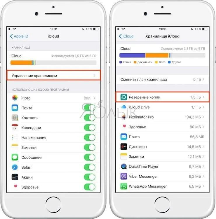 Копии icloud. Приложения использующие icloud. хранилище айклауд. резервная копия в icloud. хранилище icloud на компьютере.