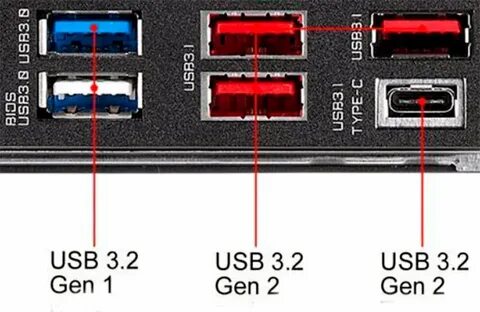 3.2 gen 1 скорость