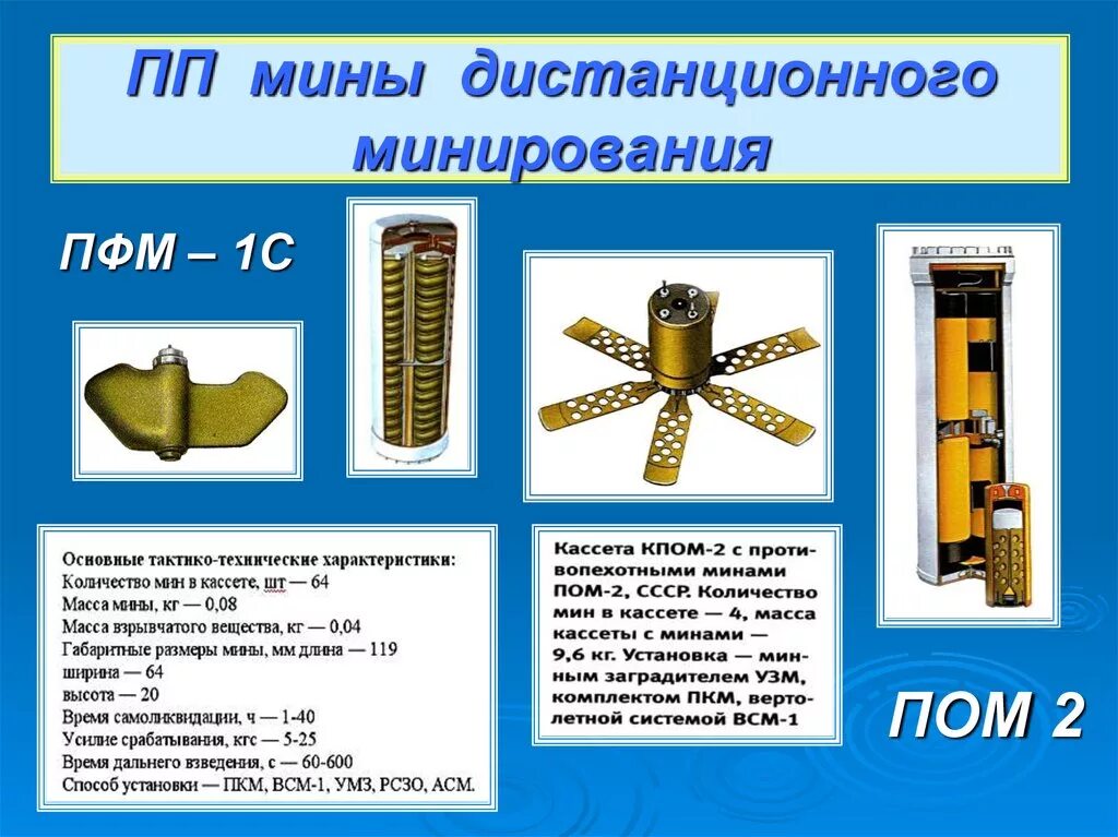 Мины том 1. Противопехотная мина пом-2. ПФМ-1 противопехотные мины. Мина ПФМ-1с ТТХ. Мина дистанционного минирования противопехотная.