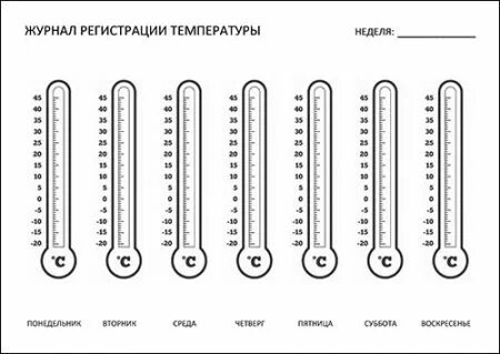High temperature journal. High temperature journal