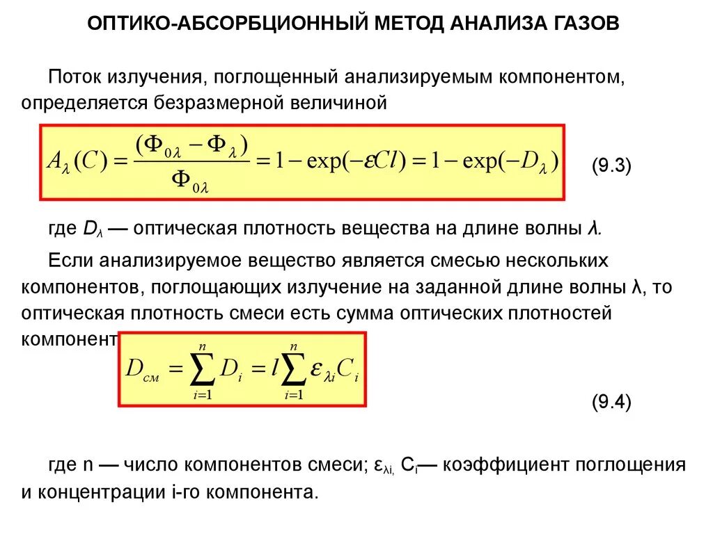 Оптический метод анализа газа. Абсорбционный метод анализа. Оптическая плотность метод. Оптико абсорбционный газоанализатор.