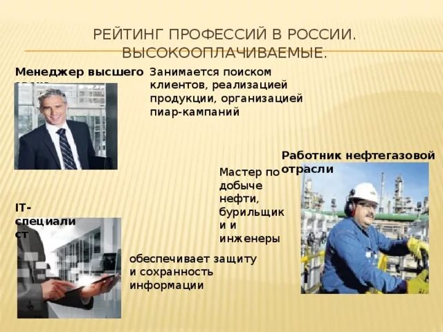 Профессии добывающей промышленности. Профессии нефтегазовой отрасли. Профессии нефтегазовой промышленности. Промышленность профессии. Профессии в нефтяной отрасли.