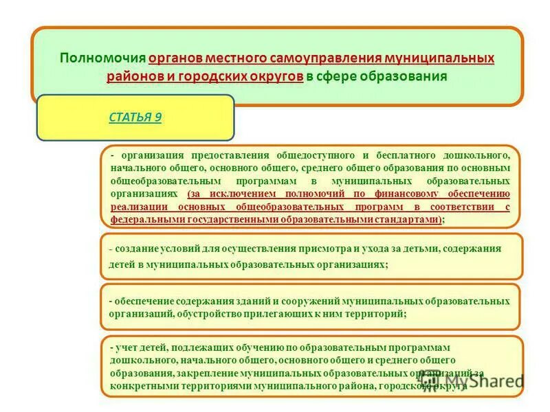 Организация оказания публичных услуг. Общеобразовательные программы когда становятся общедоступными. Предоставление общедоступного общего образования. База среднего (полного) общего образования. Общедоступного и бесплатного.