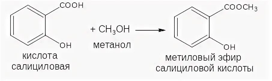 Салициловая кислота реакции. Образование фенилового эфира салициловой кислоты.