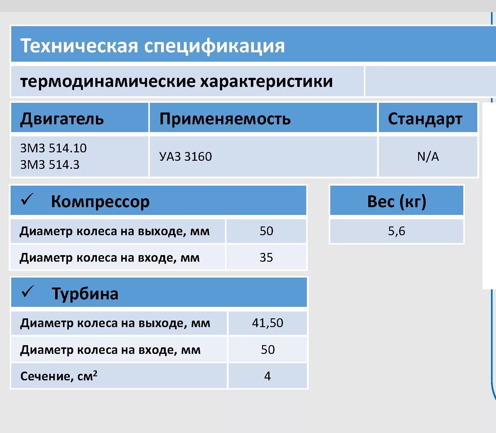 Уаз хантер сколько масла. Турбина ЗМЗ 514 характеристики. Заправочные объемы УАЗ Хантер ЗМЗ 514. Двигатель ЗМЗ 514 характеристики. ЗМЗ-514 технические характеристики.