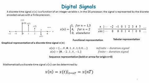 Time signals