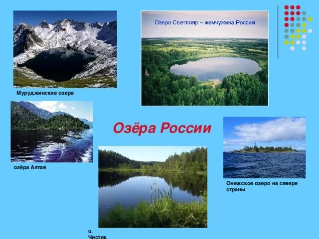 Какое бывает озеро название. Какие озера в России. Какие бывают озёра в России. Какие бывают о ёра озёра.