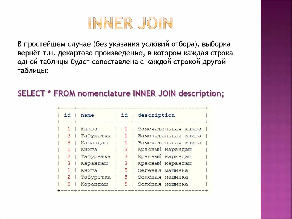 Sql объединение результатов запроса. Sql объединение результатов запроса