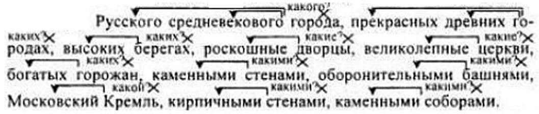 Выполнить русский 5 класс. Русский язык 5 класс упражнение 189. Выпишите определения вместе со словами к которым они относятся. Русский язык 5 класс 1 часть упражнение 189. Упражнение 189 по русскому языку 5 класс.