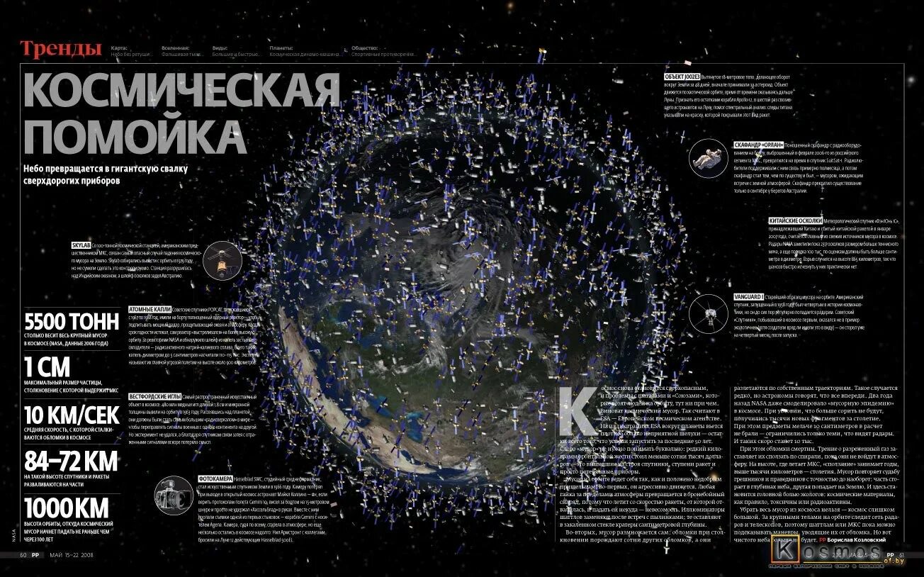 Космические карты песня текст. Количество спутников на орбите земли 2021.