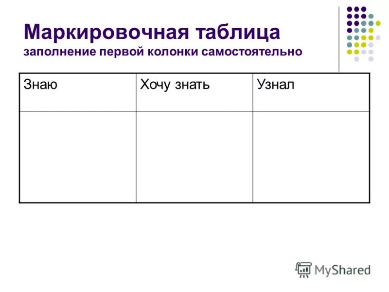 Подберите каждому термину соответствующее определение. Подберите к каждому термину в. Заполните таблицу в колонке определение термина. Соответствующие терминам определение. Подбери соответствующие понятия для каждого определения.